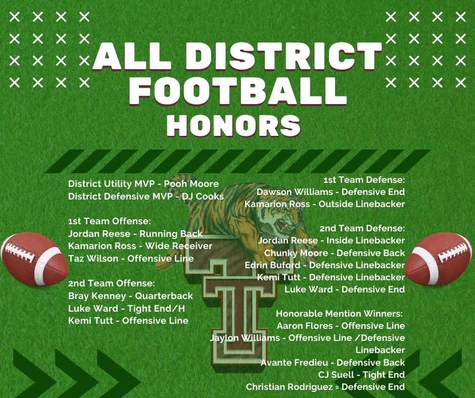 All District Football Honors